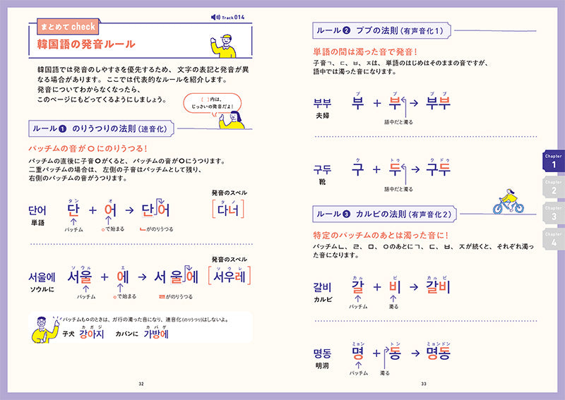 ヒチョル先生の　ひとめでわかる 韓国語 きほんのきほん