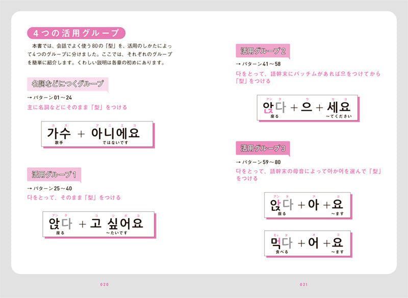 活用別で身につく　80パターンで韓国語が止まらない！