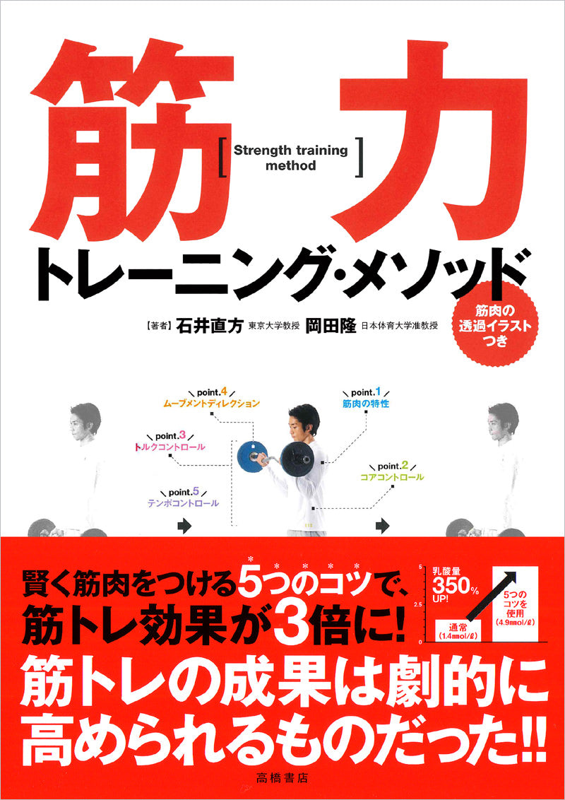 個」の力を育成するためのドリブル上達トレーニングメソッド Vol
