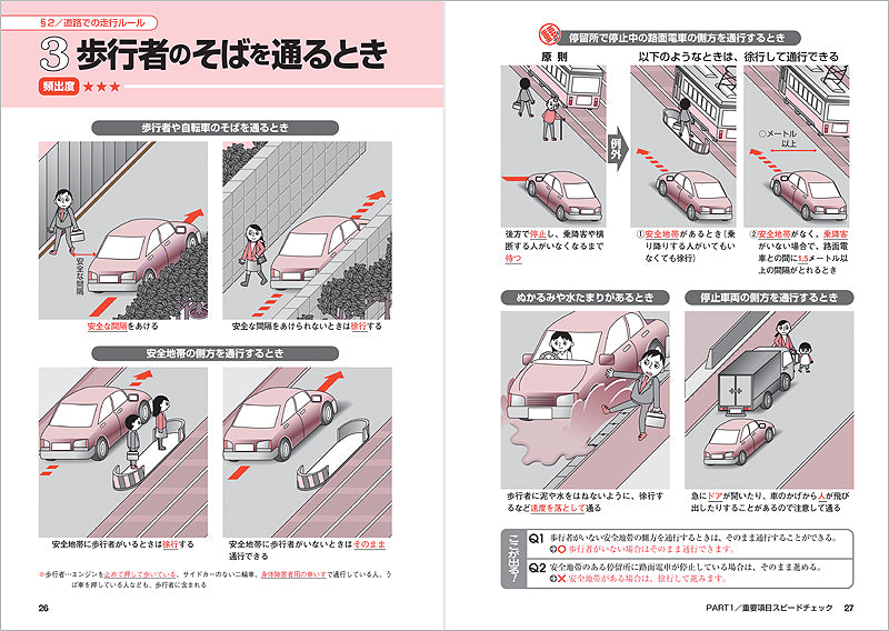 普通免許〔超速クリア〕問題集