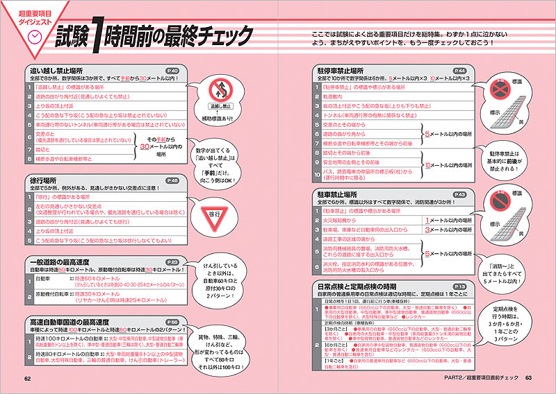 普通免許〔超速クリア〕問題集