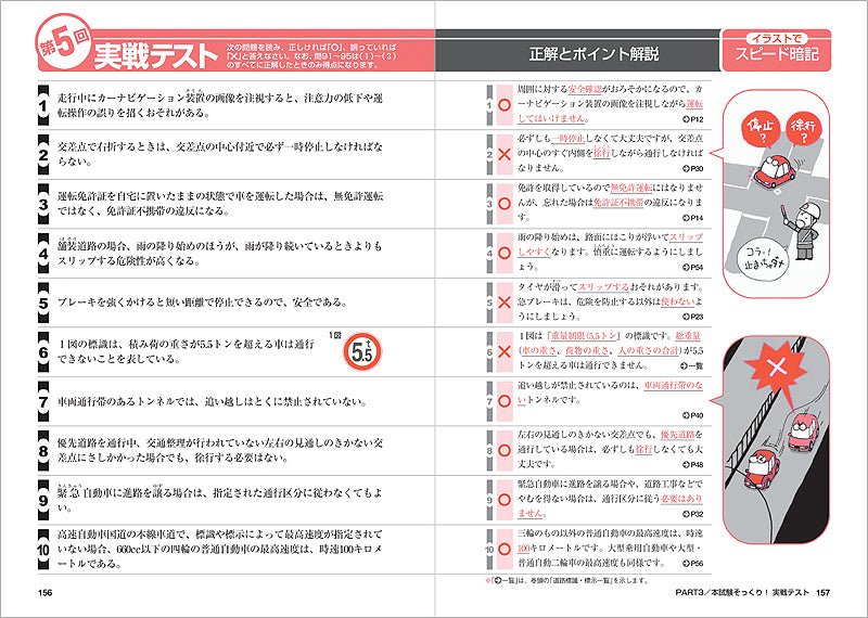 普通免許〔超速クリア〕問題集