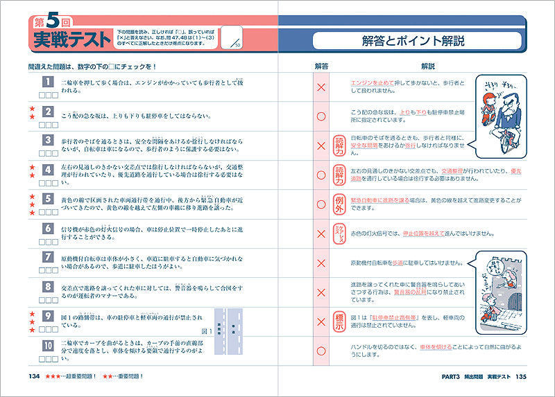 原付免許 一発合格問題集