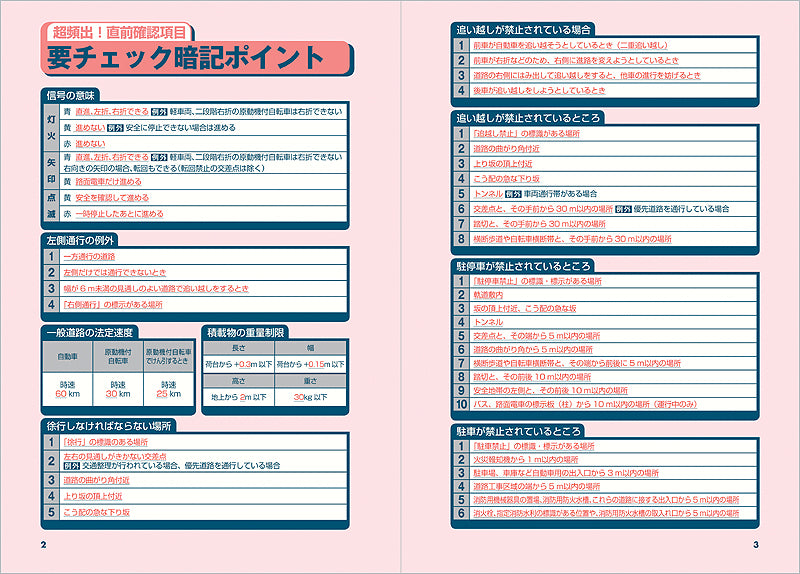 原付免許 一発合格問題集