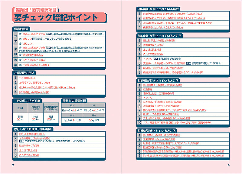 原付免許　一発合格問題集