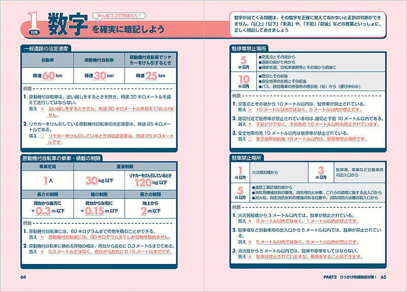 原付免許　一発合格問題集