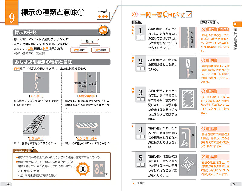 原付免許［一問一答］問題集