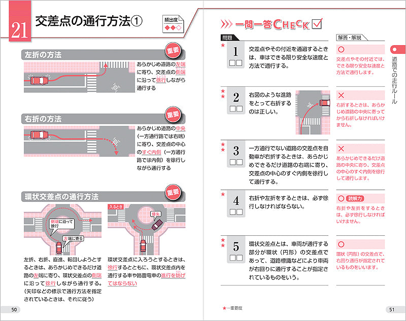 普通免許［一問一答］問題集