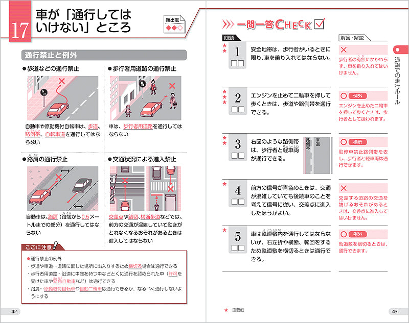 普通免許［一問一答］問題集