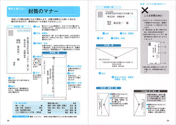 ビジネス文書の書き方とマナー