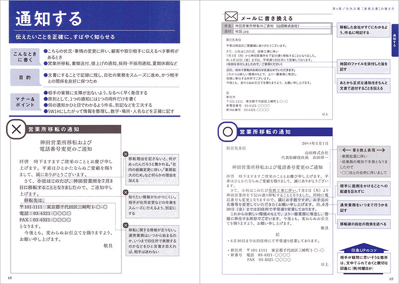 いちばん伝わる！ビジネス文書の書き方とマナー