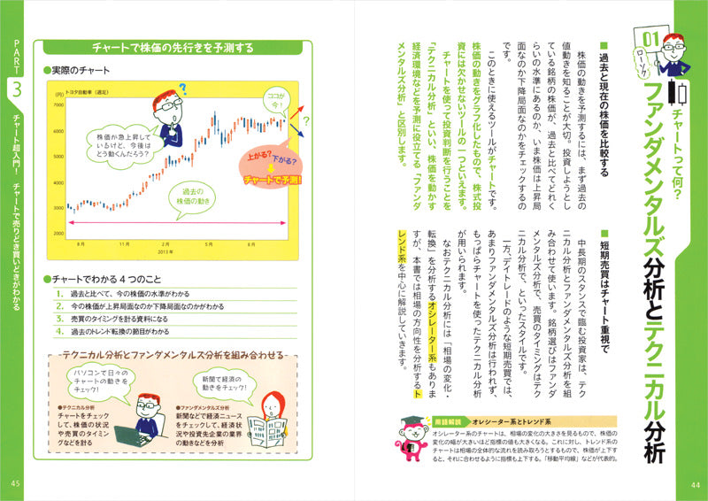 いちばんカンタン！株の超入門書　銘柄選びと売買の見極め方