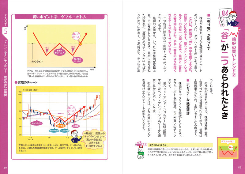 いちばんカンタン！株の超入門書　銘柄選びと売買の見極め方