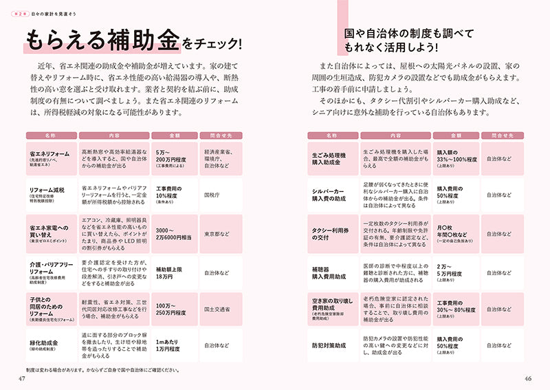 70歳からの人生を豊かにする　お金の新常識