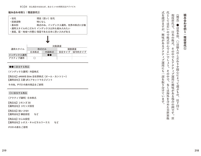 新NISAでつみたては会社員の最強アイテム