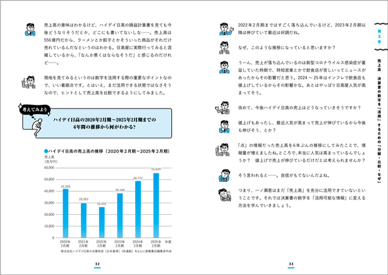 数字から企業の「リアル」がわかる！　未来を読み解く決算書