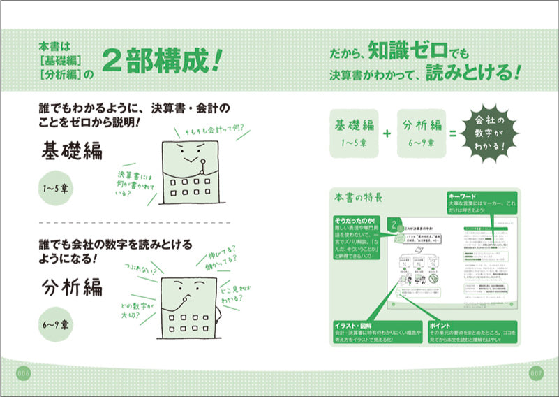 会計超入門！ 知識ゼロでも 2時間で決算書が読めるようになる！ 改訂2版