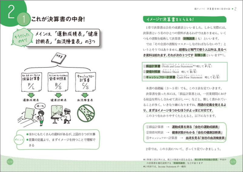 会計超入門！ 知識ゼロでも 2時間で決算書が読めるようになる！ 改訂2版