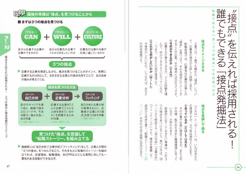 10万人が受講した究極メソッド　転職面接突破法