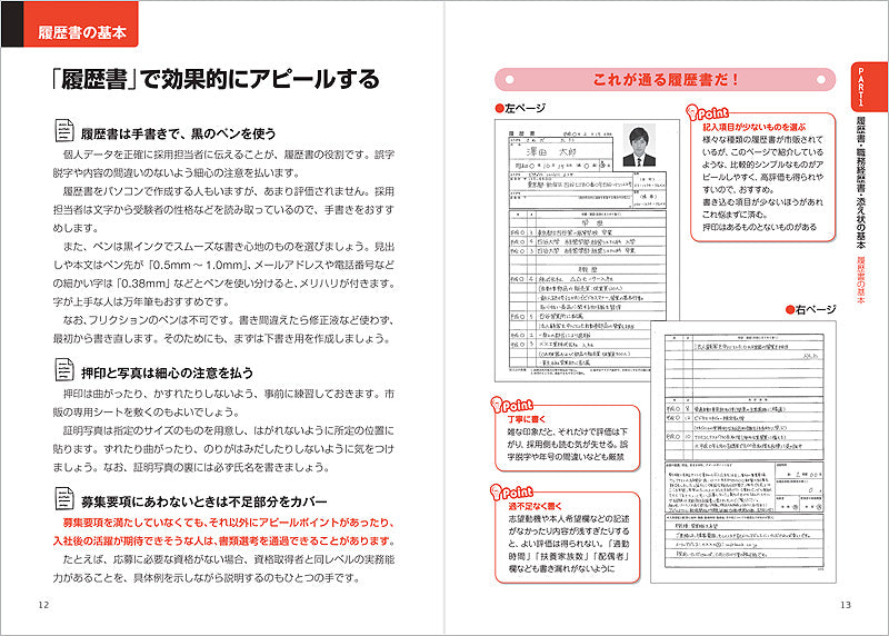 成功者はこう書いた！職務経歴書・履歴書　完全版