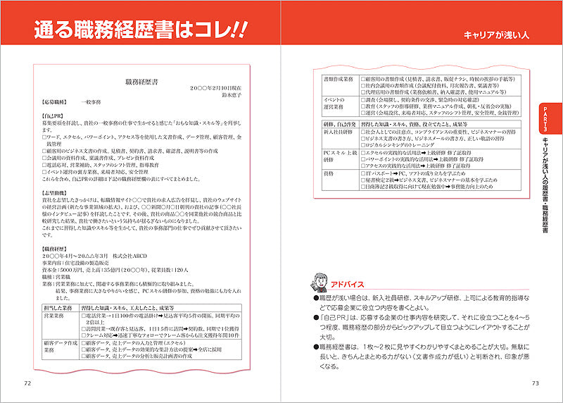 成功者はこう書いた！職務経歴書・履歴書　完全版