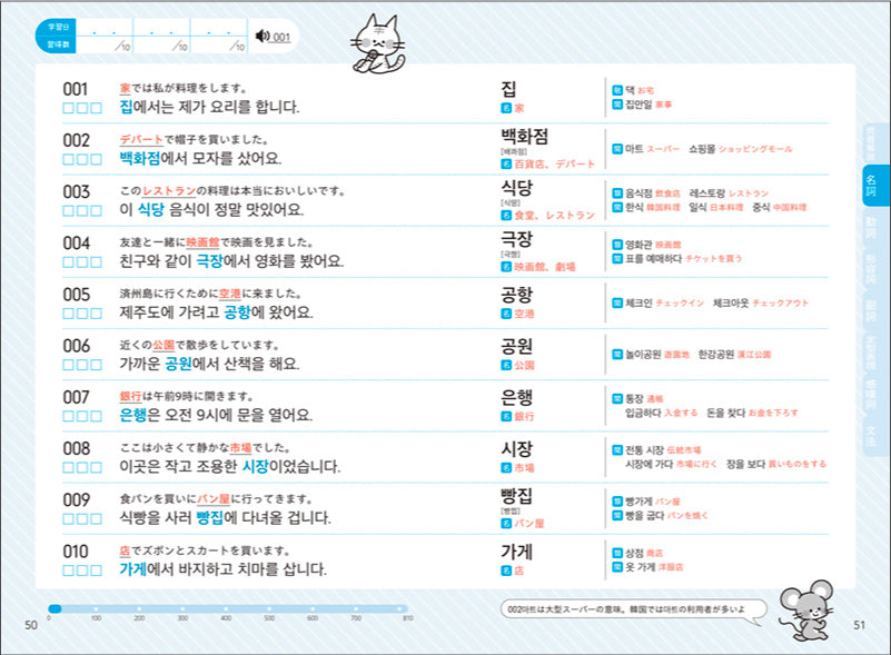 例文で覚える！　韓国語能力試験　TOPIKⅠ初級単語1500