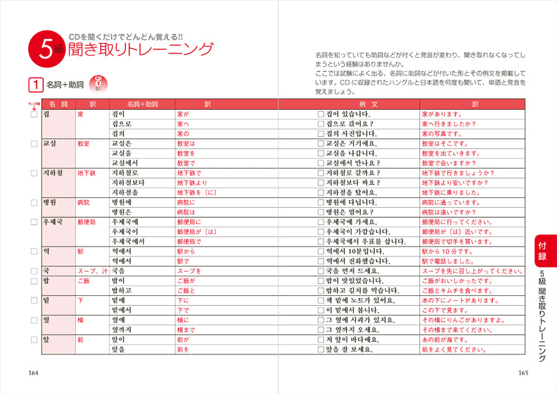 ここが出る！ハングル能力検定試験４級・５級［超頻出］問題集