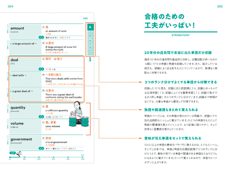 英検®でる単　２級