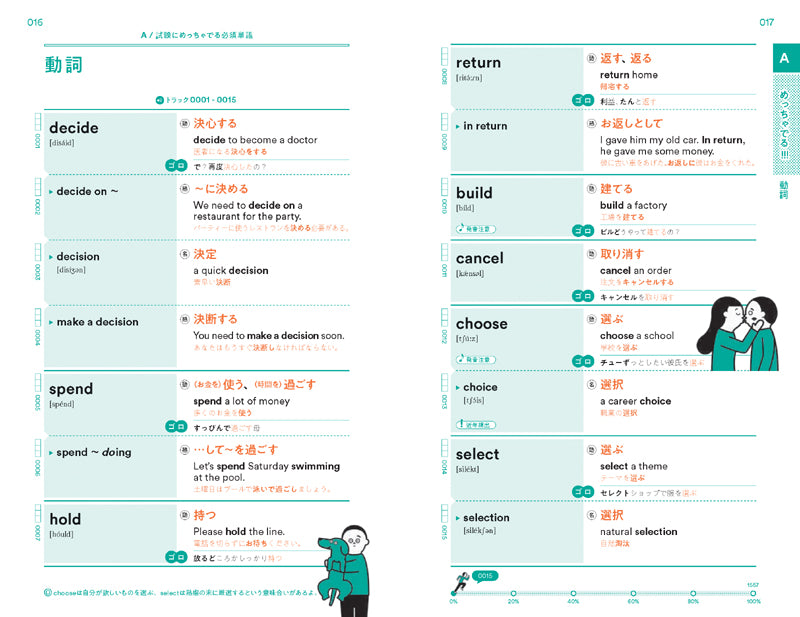 英検®でる単　準２級