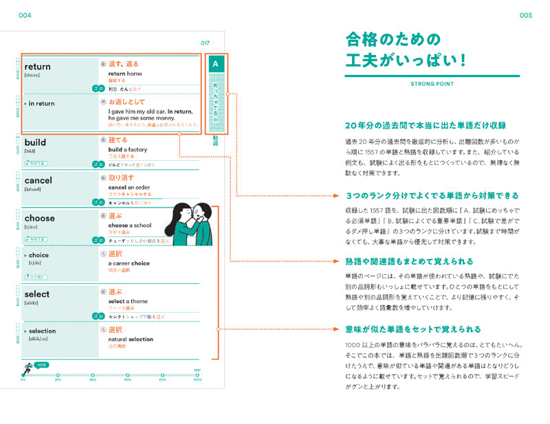 英検®でる単　準２級