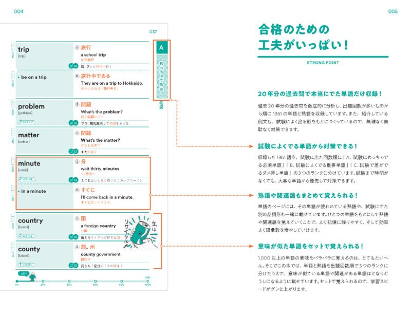 英検®でる単　３級