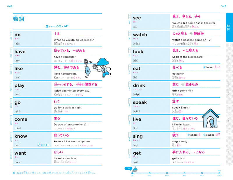 英検®でる単　５級