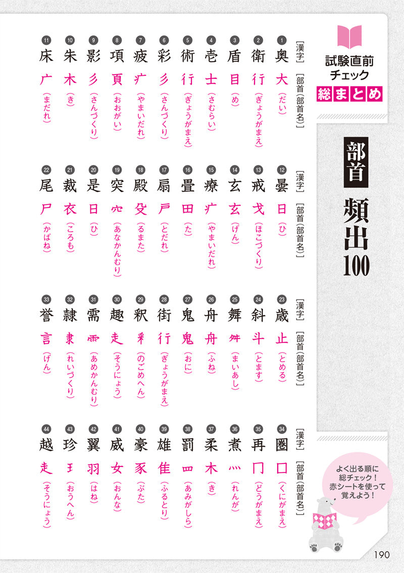 ５時間で合格！　漢検４級［超頻出］ドリル　改訂版