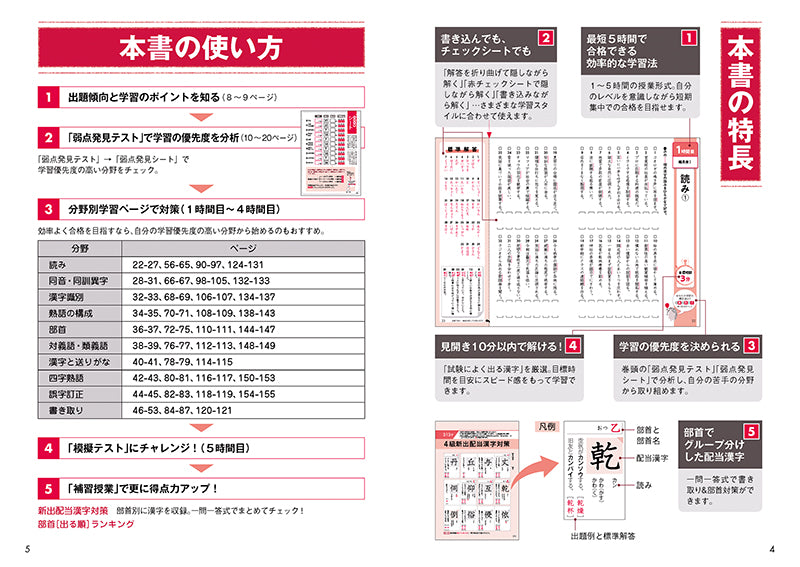 5時間で合格！ 漢検4級［超頻出］ドリル