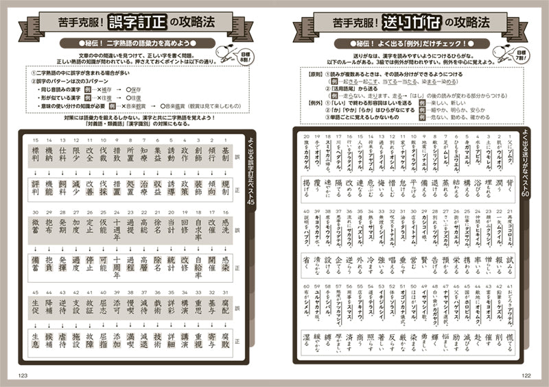 漢検3級〔書き込み式〕問題集