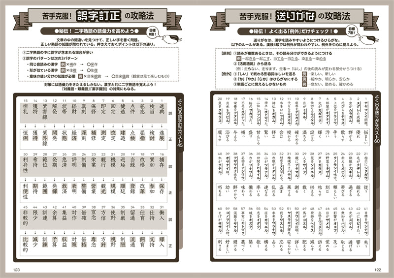 漢検４級〔書き込み式〕問題集