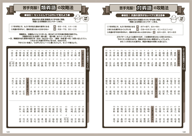 漢検５級〔書き込み式〕問題集