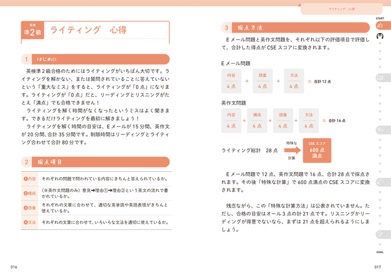 英検_準2級合格問題集