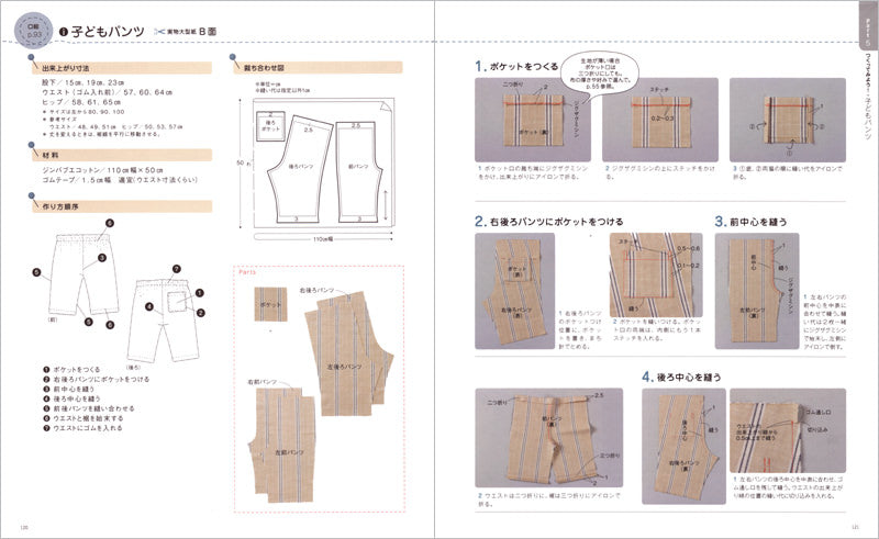 これならできる！みんなの教科書　ソーイング　きほんの基本