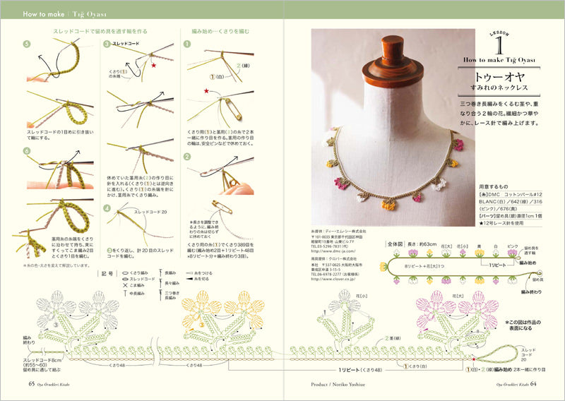 トルコの伝統手芸 縁飾り（オヤ）の見本帳