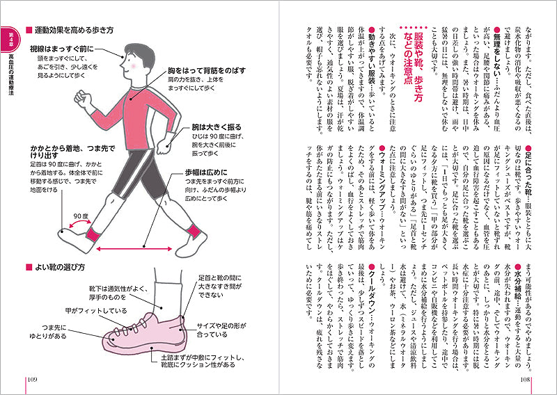 患者のための最新医学　高血圧　最新治療と食事　血圧を下げるおいしいレシピ付