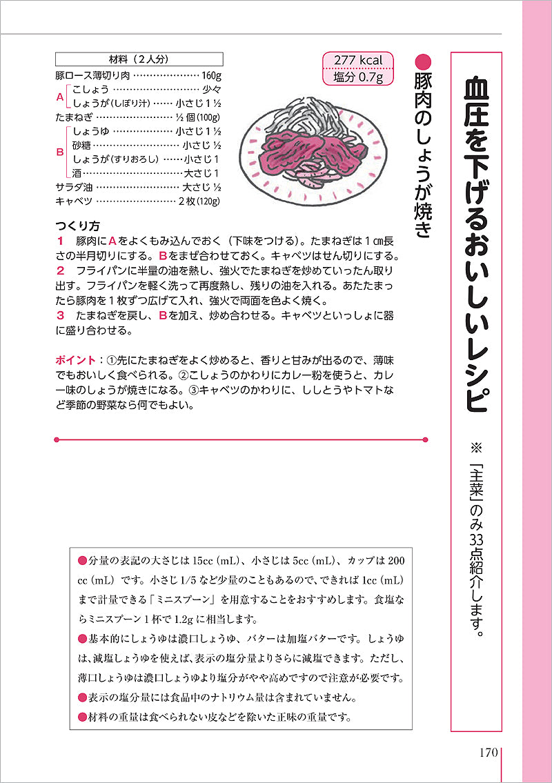 患者のための最新医学　高血圧　最新治療と食事　血圧を下げるおいしいレシピ付