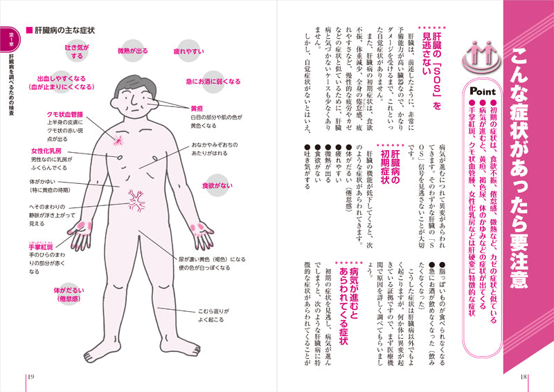 患者のための最新医学　肝炎・肝硬変・肝がん