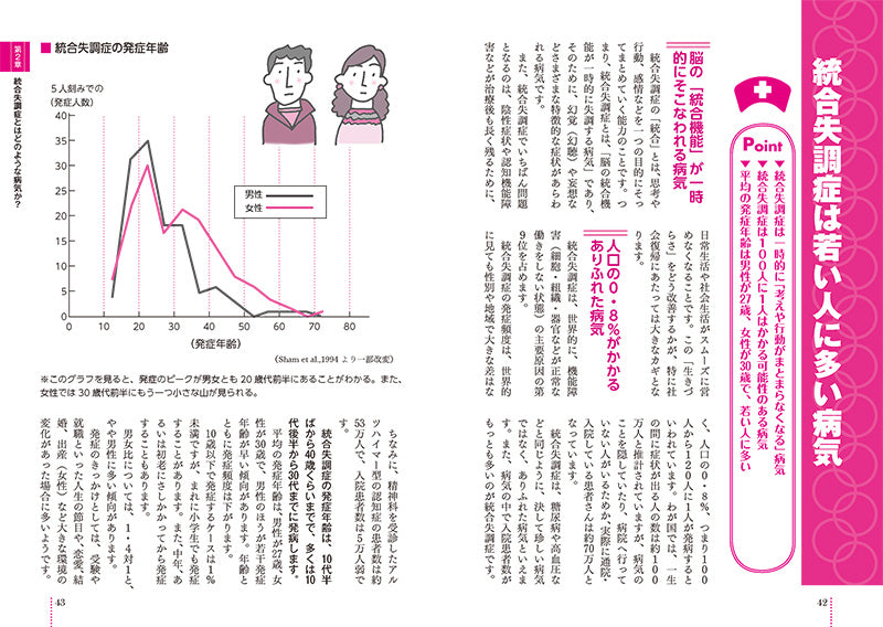 患者のための最新医学　統合失調症　正しい理解とケア　改訂版