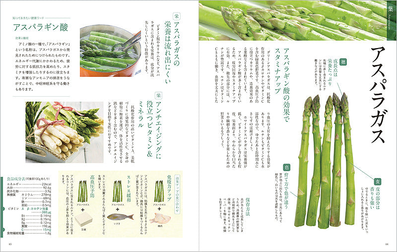 新・野菜の便利帳　健康編