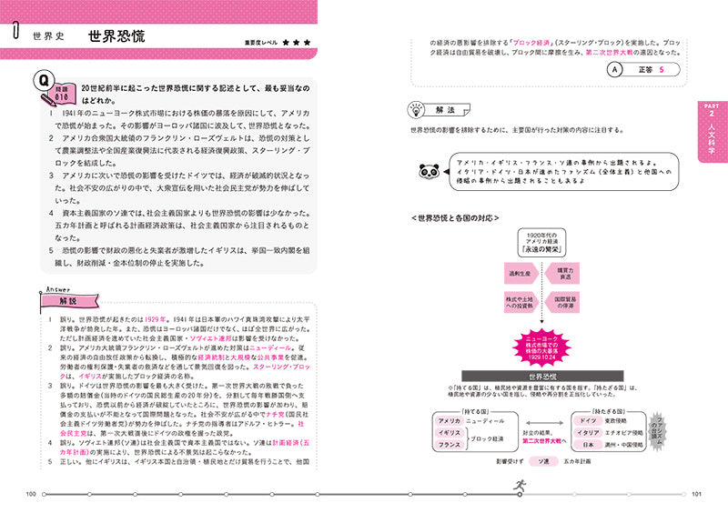 公務員【初級】教養試験”厳選”過去問