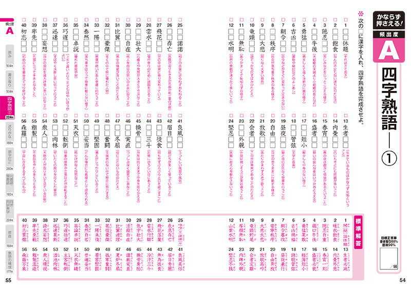 漢字検定2級レベル四字熟語 No.71～75 #漢字検定 - YouTube