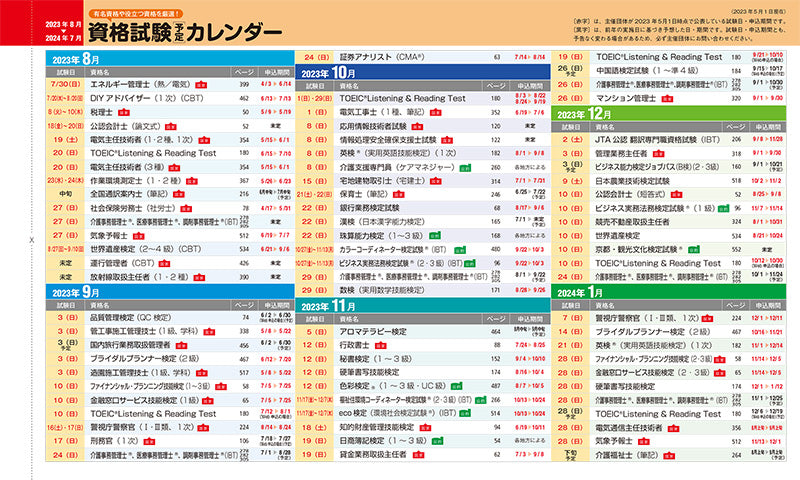 2025年版　資格取り方選び方全ガイド