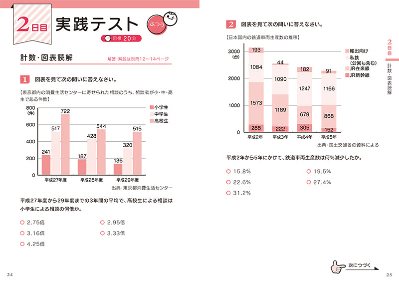 ２０２６年度版　５日でできる！　WEBテスト　玉手箱必勝トレーニング