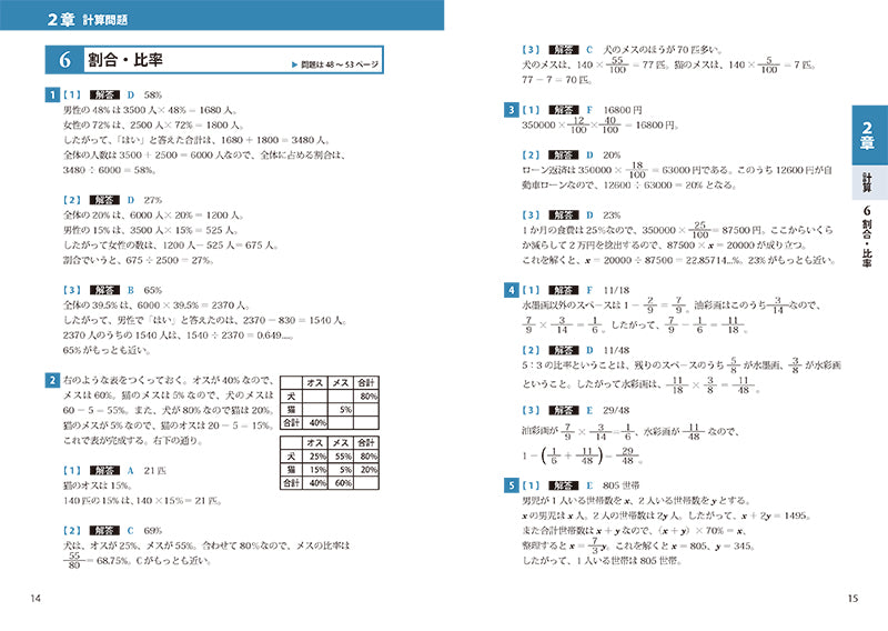 ２０２６年度版　大手・人気企業突破　ＳＰＩ３問題集≪完全版≫